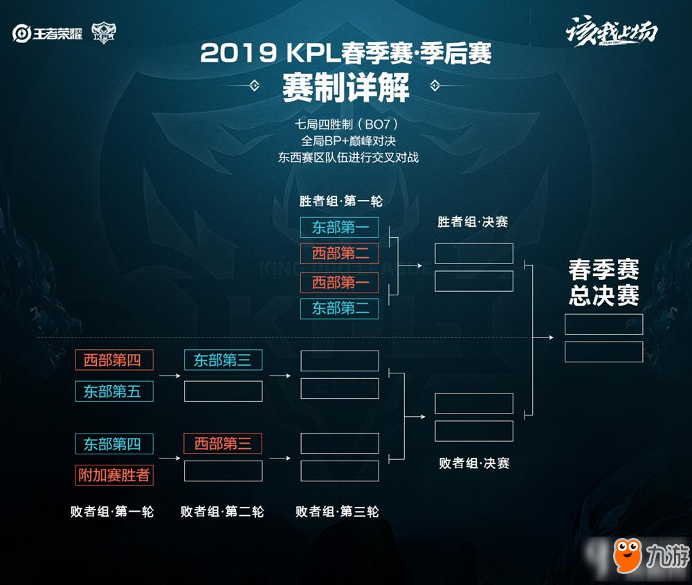 了有效实施 了有效实施