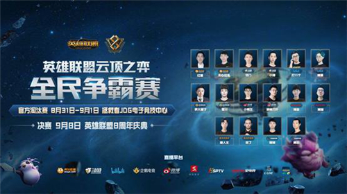 身高与对抗 身高与对抗