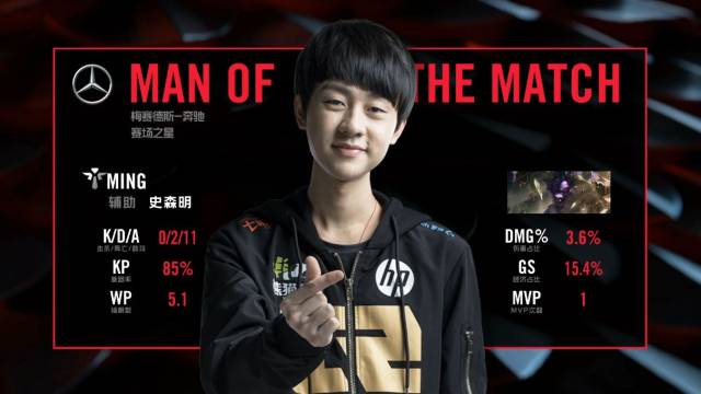 火箭二队与 火箭二队与